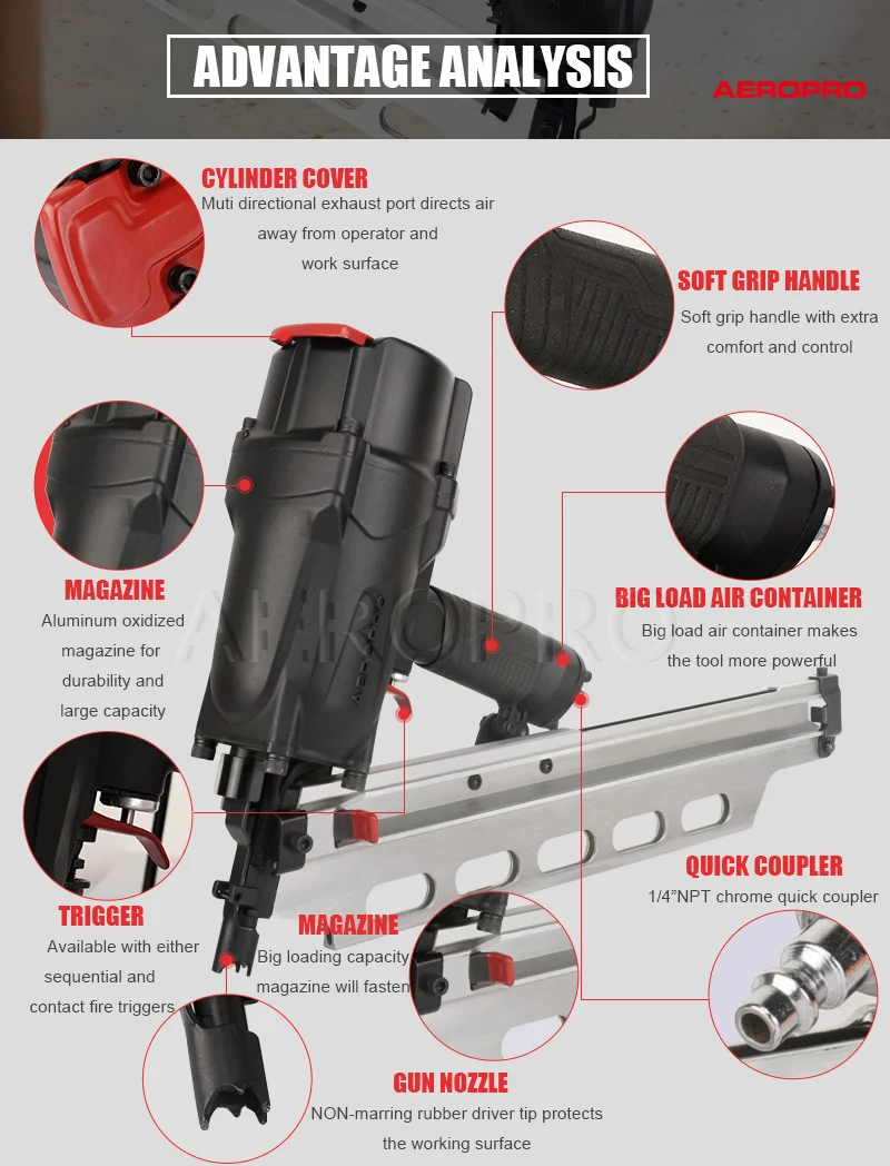 AEROPRO RHF9021 Pneumatic Air Nail Gun Nailer Air 21 Degree Round Head Framing Nail Gun