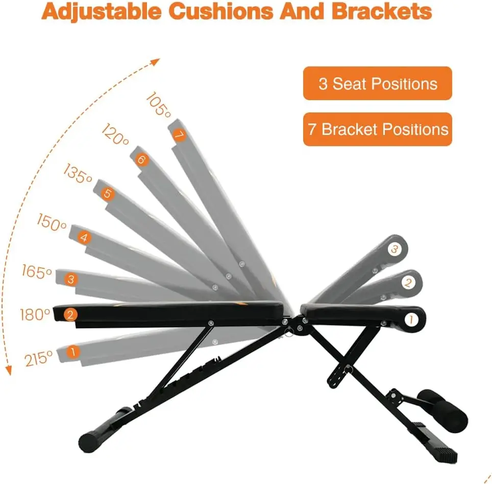 Commercial Weight Bench, Adjustable Workout Bench Press Set for Home Gym Strength Training, Incline Flat Decline Sit Up Bench