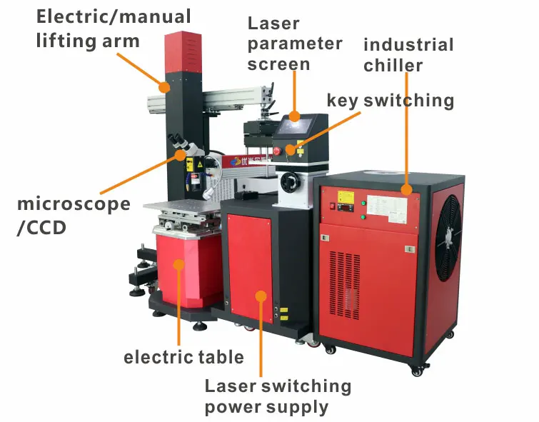 OEM high frequency arm type electric boom 400W 200W laser mold welding machine for all kinds of mould repair machine