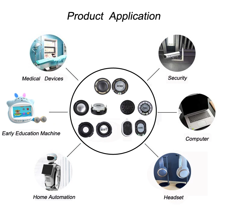 Competitive price 20*40*5.7mm 8Ohm 1.5W  black plastic diaphragm iron frame rectangular Speaker Driver for mobilephone computer