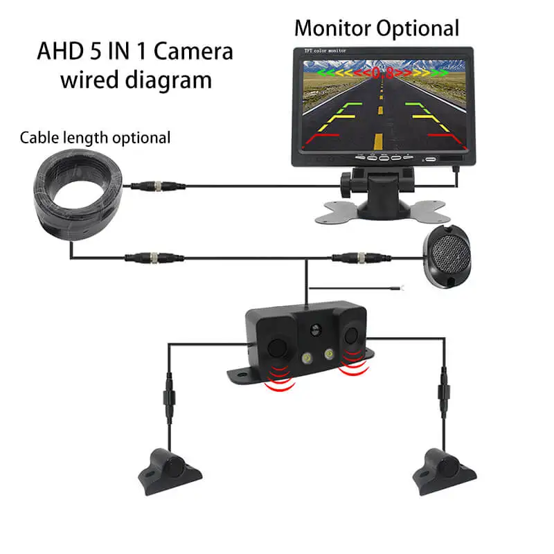 Camera Radar Combo (9)