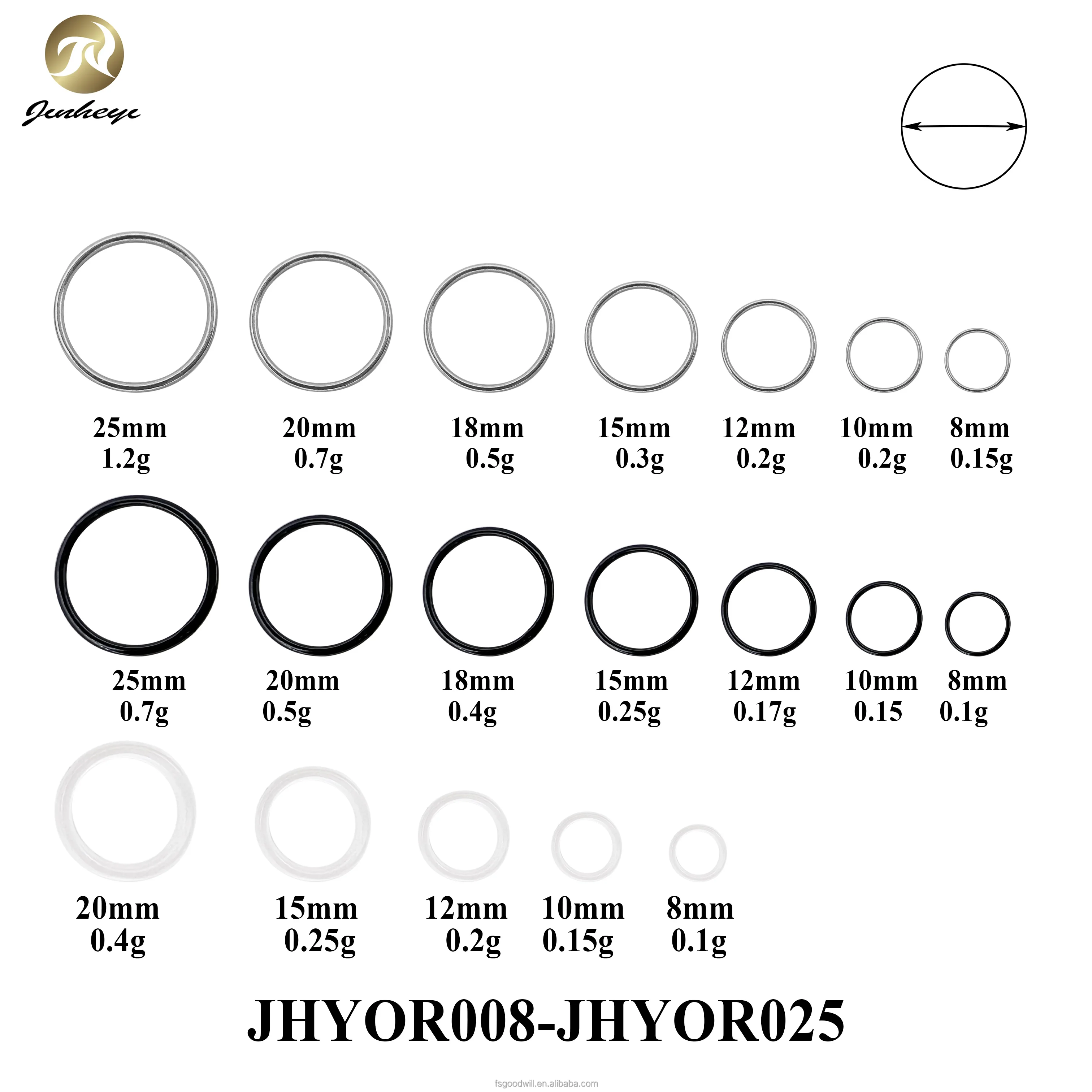 All Size Bikini Underwear Accessories O Ring Different Color Material Gold Silver Black White Clear O Ring For Bar