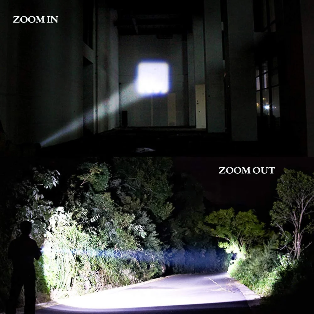 
600 Lumen IP65 Waterproof COB flashlight led Zoomable Aluminum Alloy rechargeable torch light 