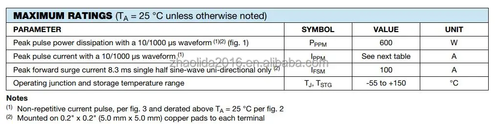 SMBJ120A DO-214AA-2 SMB TVS Diodes 120v 600w Uni-directiona PG marking code