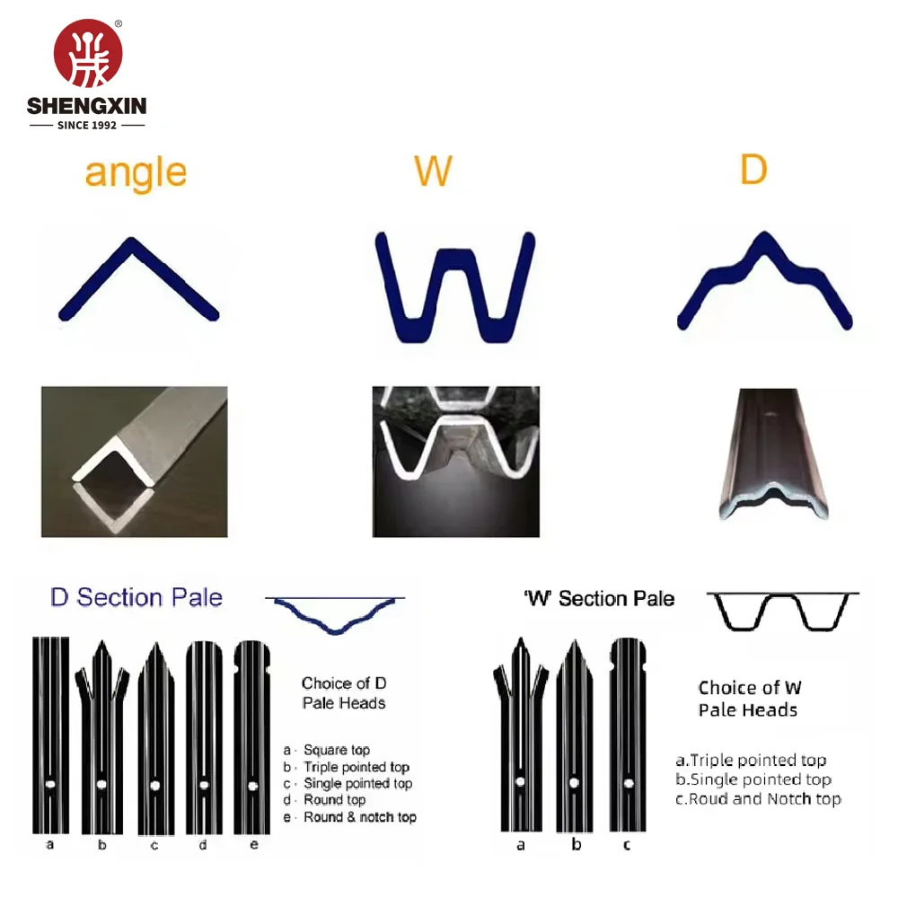 Powder Coated Wrought Iron Spear Top Steel Palisade, W Pale Galvanized Steel Palisade Fence
