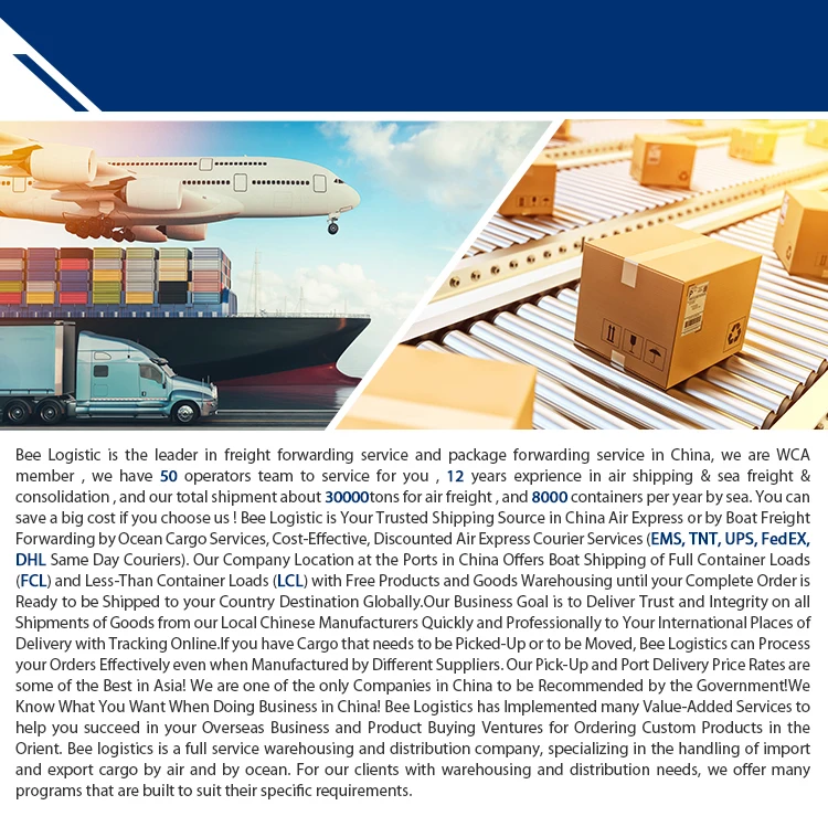 international shipping websites