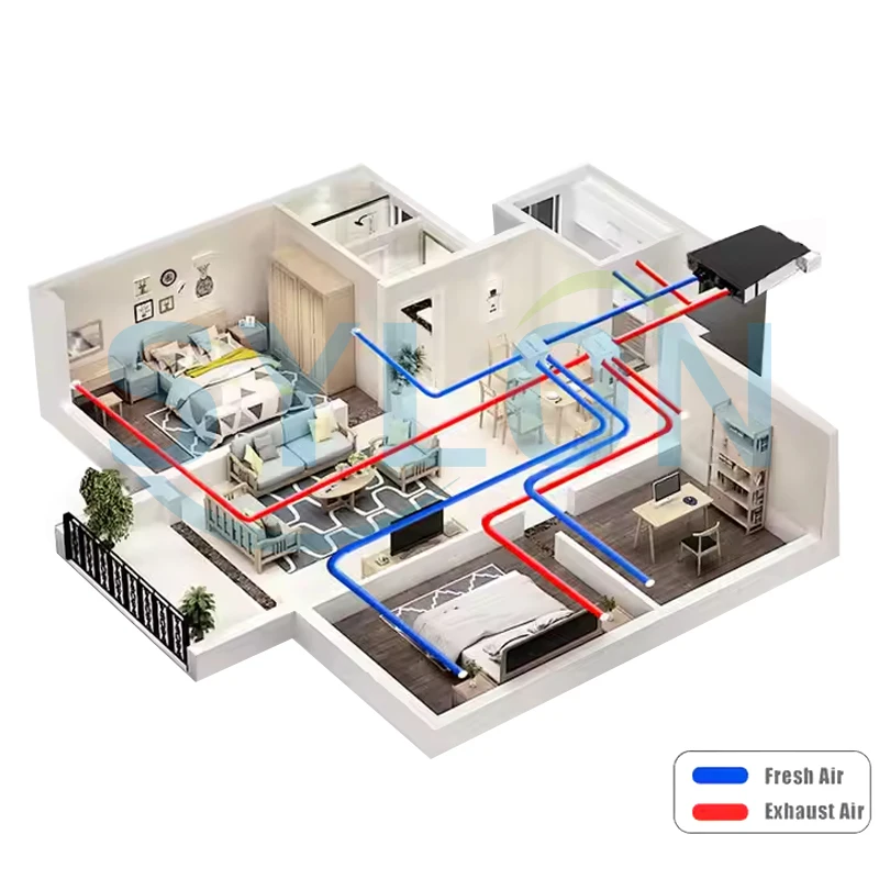 Sylon Central System Vrf R410a Gas 3N Air Duct Box Ceiling Hidden Mini Indoor Unit Air Conditioning