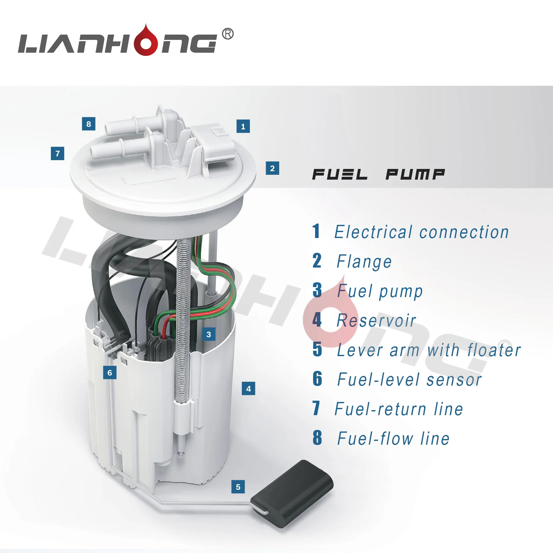 Standard Quality Engine Auto Parts chery DFLZM B-1106610 Fuel Pump Assembly for QQ Fuel Pump Assembly DFLZM B-1106610
