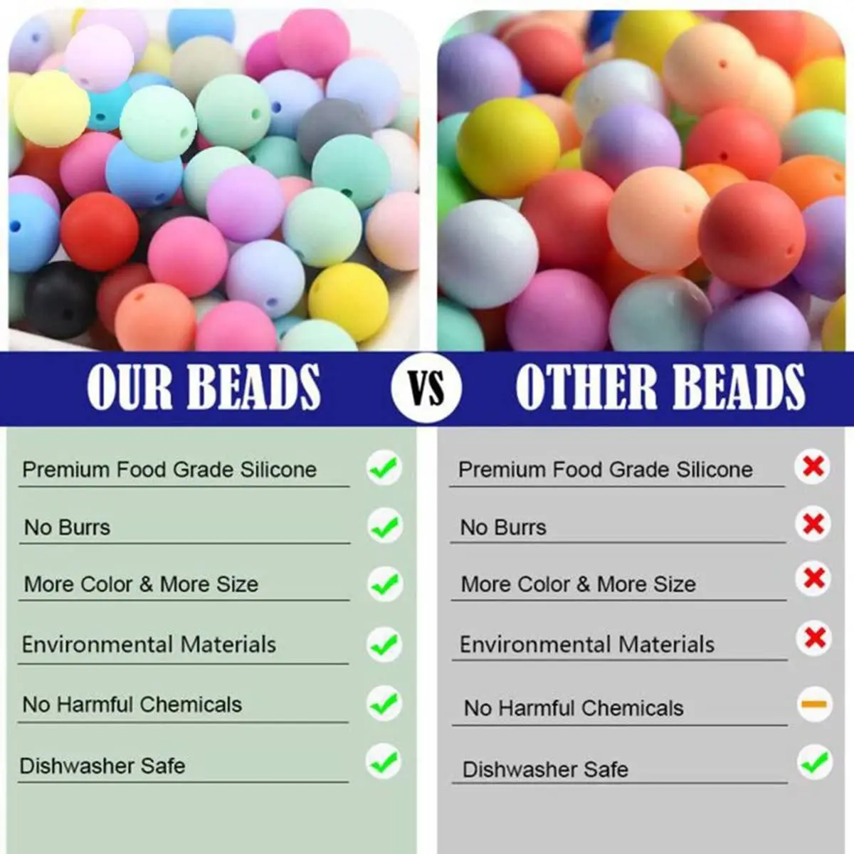  Silicone Beads 10mm 12mm 15mm 20mm DIY Jewelry Necklace Bracelet Chew Toys Loosing