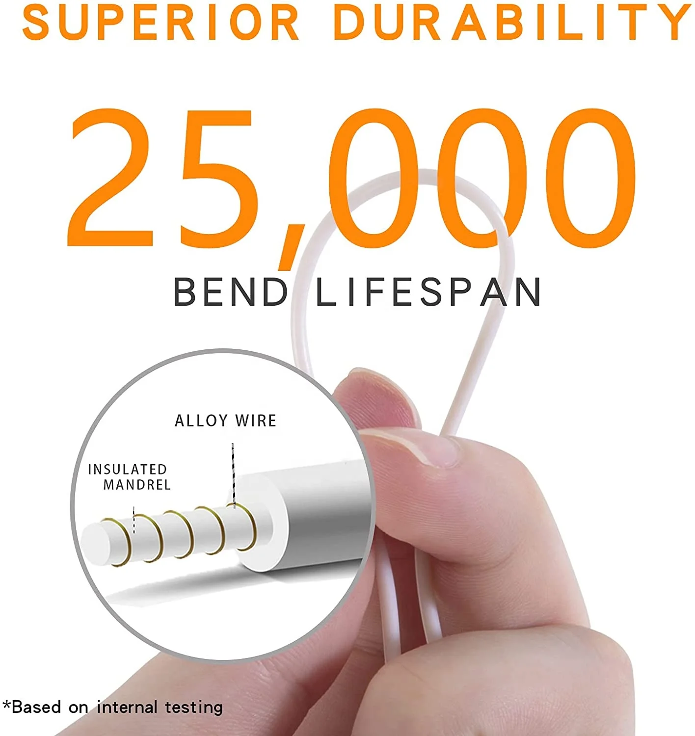 Hot Selling Soft Plush Washable USB Battery Electric Heated high quality low price 12V car electric blanket car thermal blanket