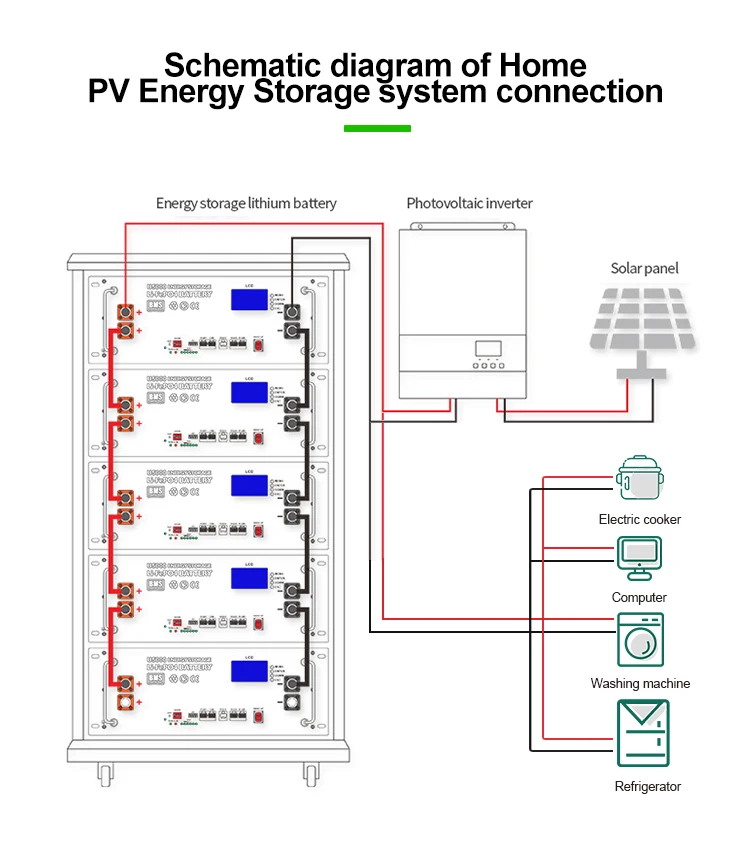 10Kw 20Kw Solar Panel Energy System For All In One Off Grid Solar Energy System