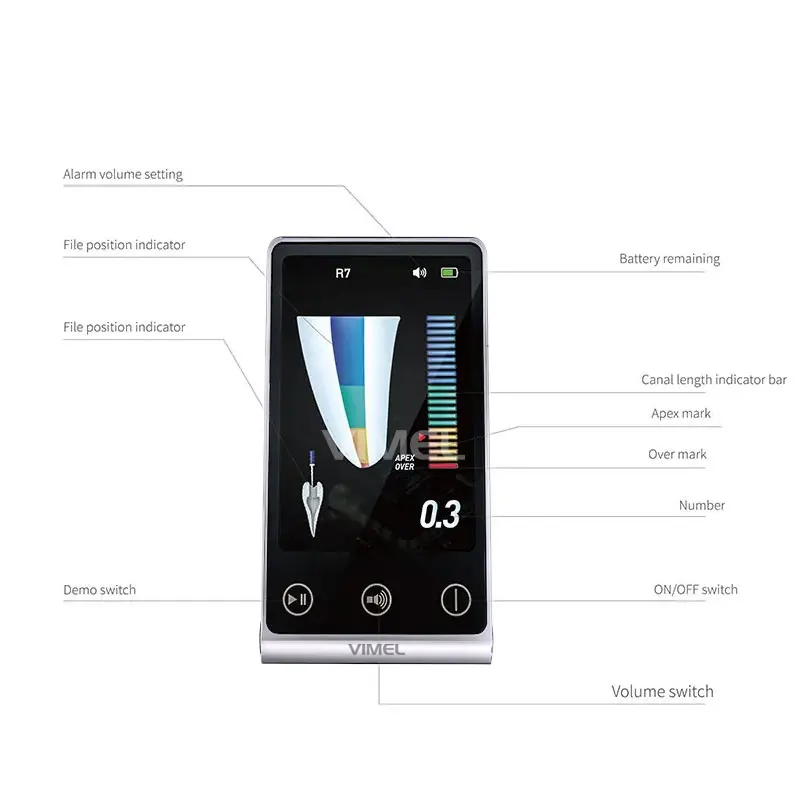 New R7 Dental Apex Locator  with LCD Screen Mini Size 3.5 TFT Intelligence Accuracy Endodontic Measure Instrument