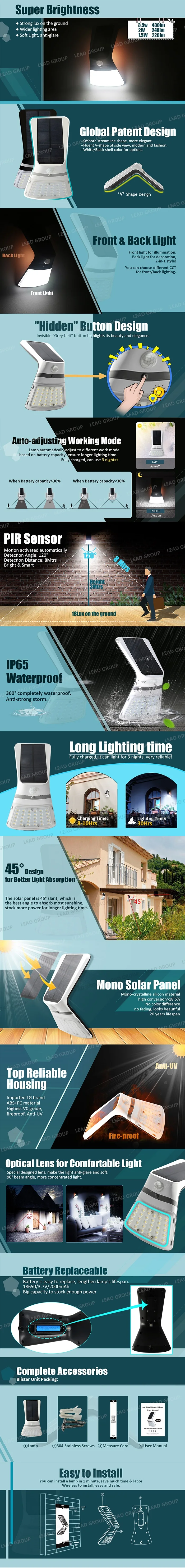 aesthetic garden led decoration garden lights led with motion sensor wireless