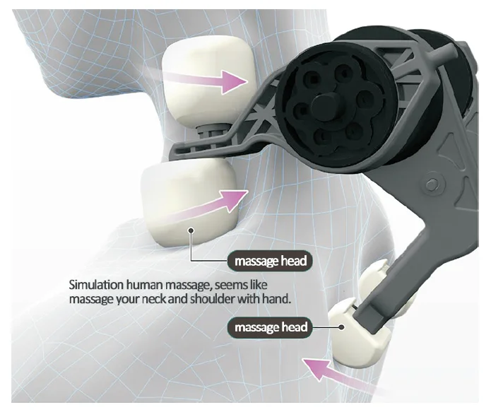 Far Infrared Imitating Human 3D Touch Hot Compress Shoulder Neck Massager