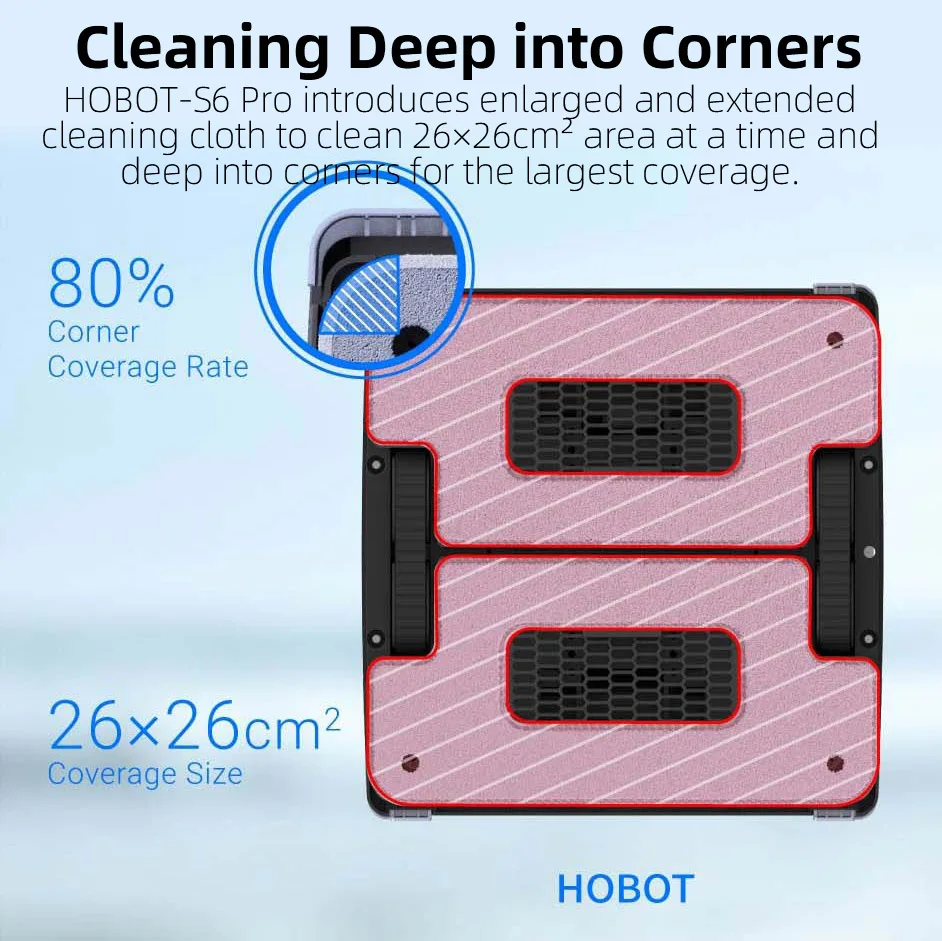 Откройте для себя мощь HOBOT-S6 профи: компактный робот-пылесос квадратной формы с вакуумной технологией