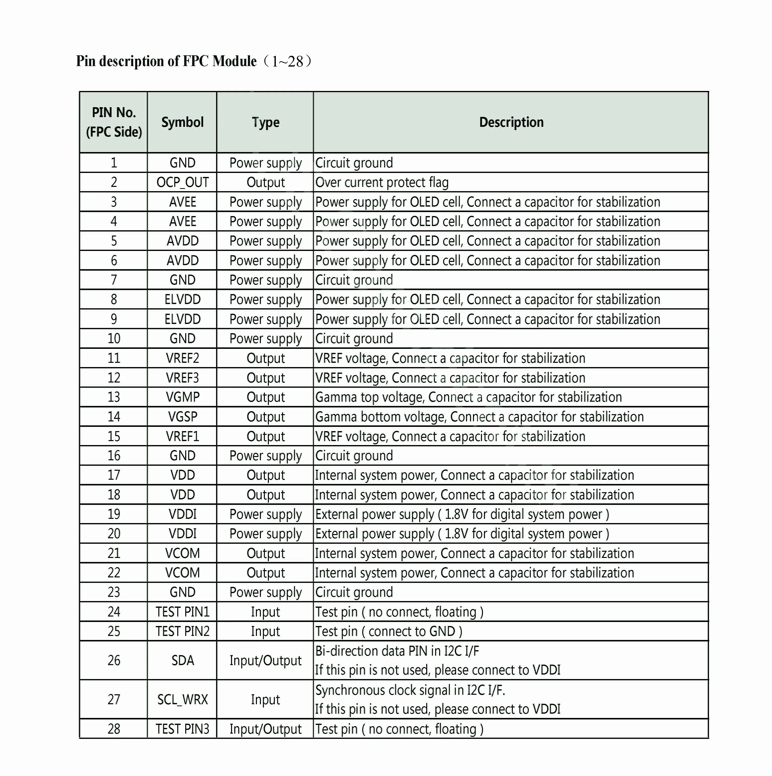 oled-microdisplay 0.71 inch 1920x1080 AR VR near sight application microdisplay panel oled fhd MIPI interface full color