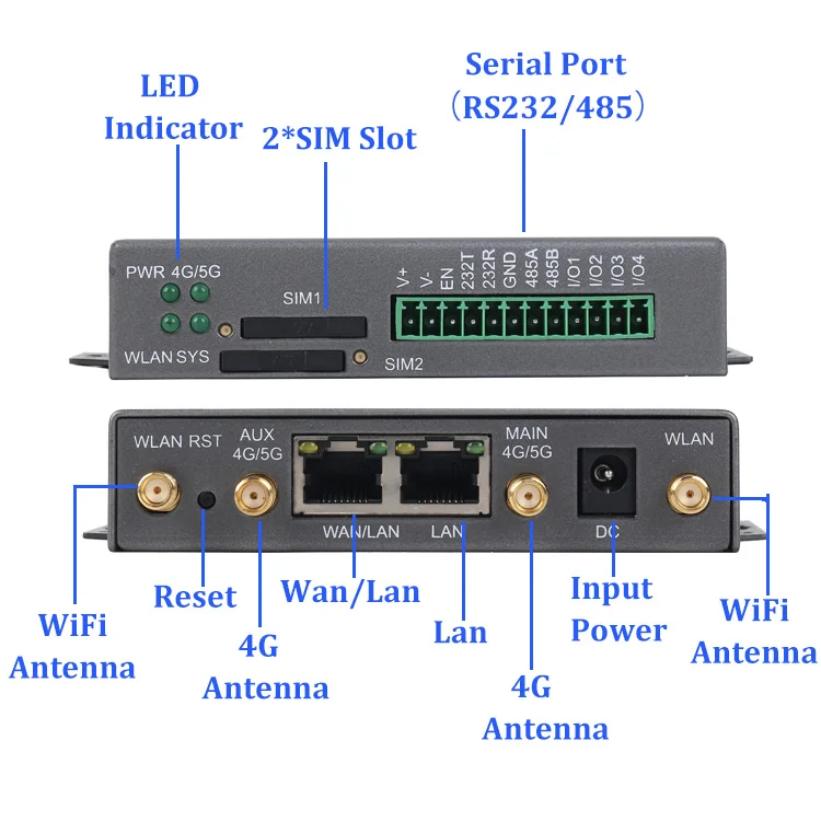 
China Wholesale High Quality 300Mbps Control 4G Sim Sri Lankan Price Portable Wifi Battery Lan Router 