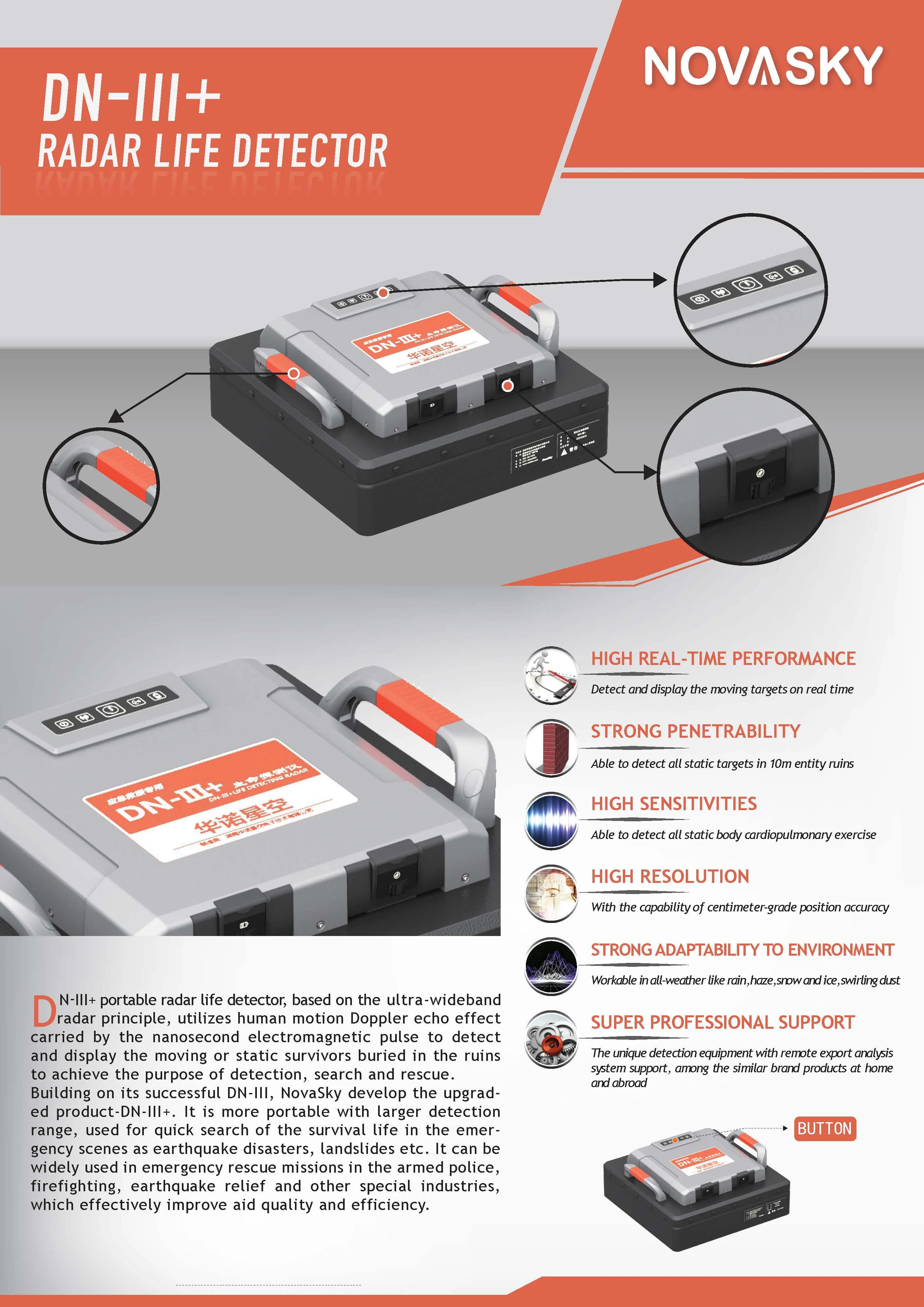 Novasky Radar Life Detector Ultra wide band search System for Life rescue