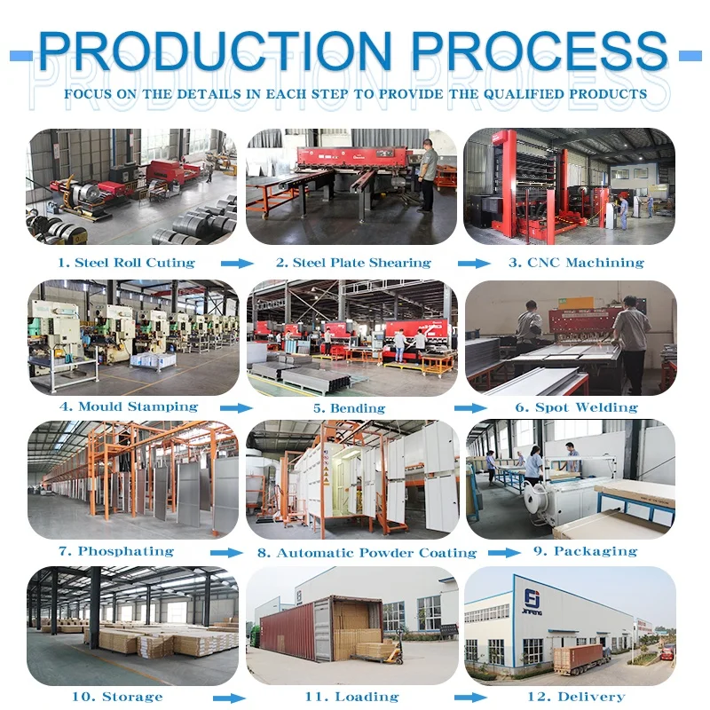 High Quality 5 Shelf Rack Shelving Storage Wire Home Kitchen Stand Shelves