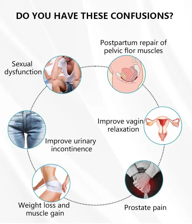 Rehabilitation Equipment Massage Chair Urinary Incontinence Treatment ems Chair pelvic floor muscle kegel exercise device