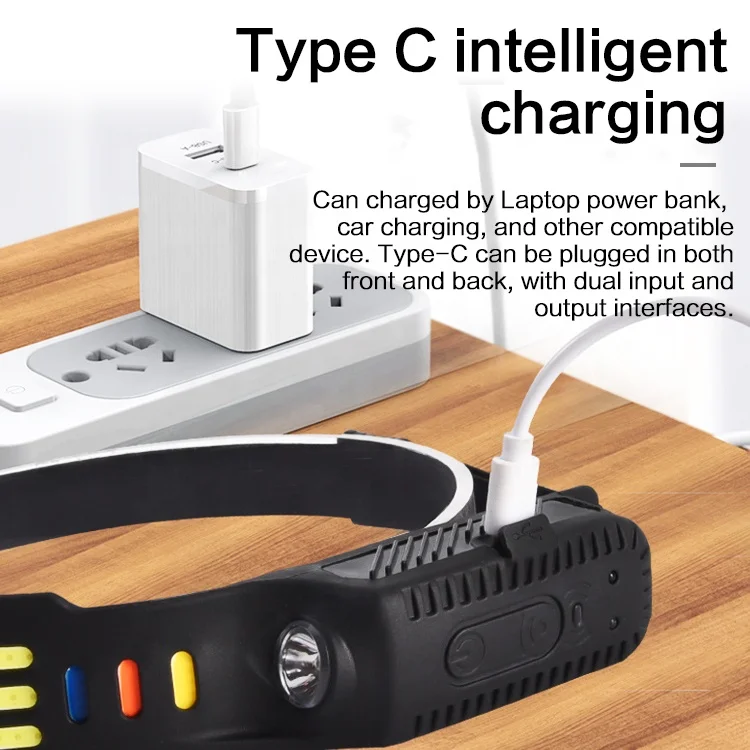 New Silicone Design LED Rechargeable Headlamp USB Full Vision Sensor Induction Head Lamp Lights