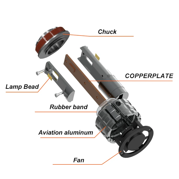 Universal Auto h7 100w Led Headlight Bulb CSP 3570 4500 6000 8000k 3 Color h4 Car Led Headlight With Lamp Base Adapter Socket