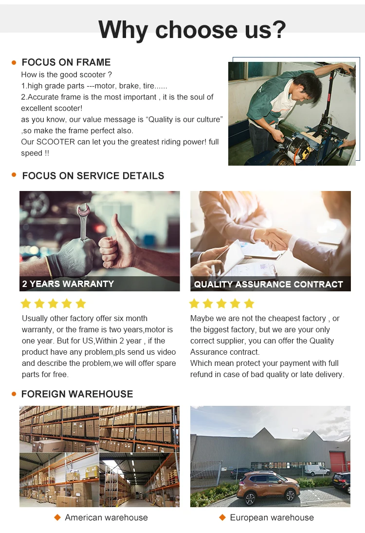 Why choose us