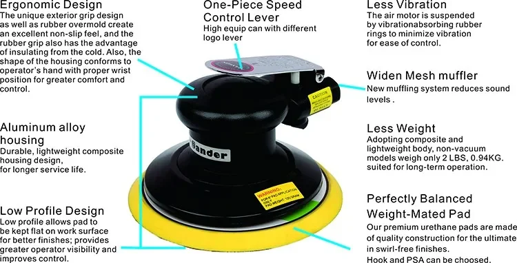 5215 HOT 5 Inch Non Vacuum High Speed 12,000 RPM Random Orbit Air Palm Sander  Car Polisher Machine Pneumatic Tools