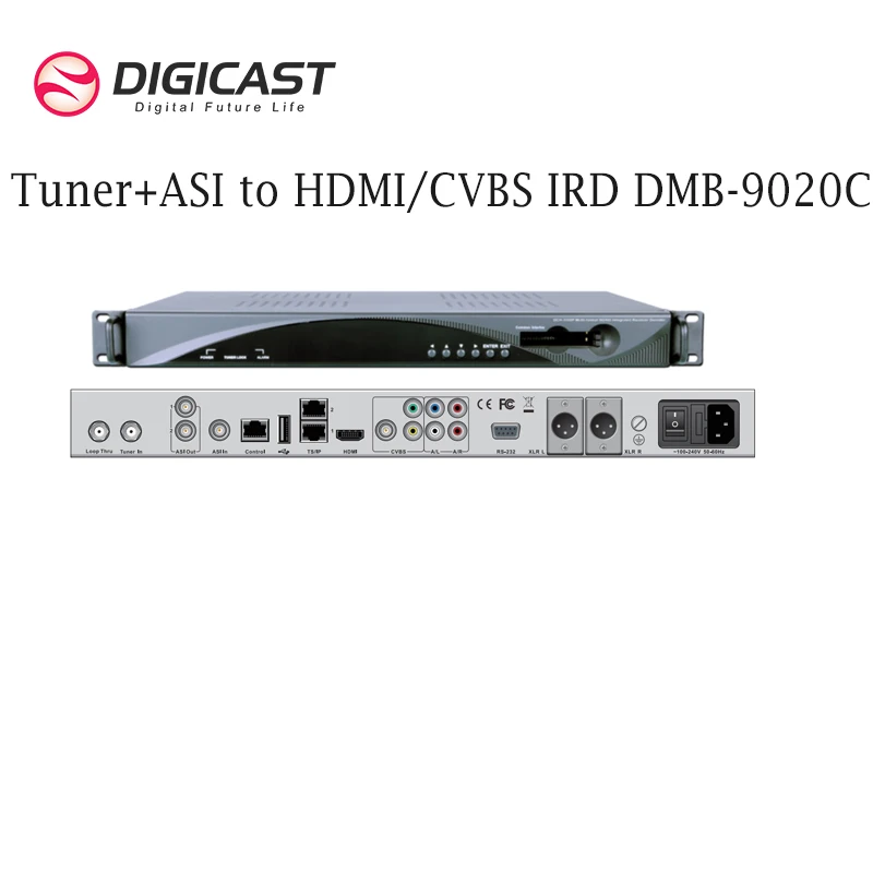 Digital DVB-S2 Professional IRD integrates broadcast level Receiver decoder