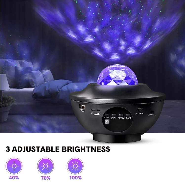  2020 Детские светодиодные звезды Skybright вращающиеся на 360 градусов лазерные огни для океана волны галактики звездного неба Ночной светильник Звездный