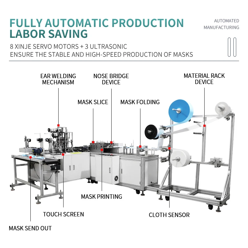 
Full automatic flat mask machine disposable ultrasonic welding machine 3 ply surgical mask making machine 