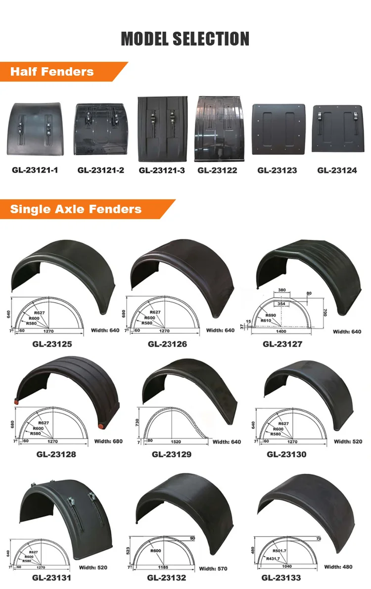GL-23144 Universal Fit PVC Mud Flaps and Fenders for Truck Trailers