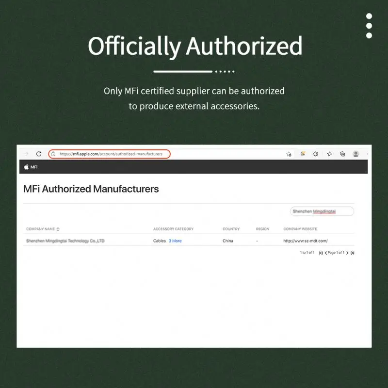 Customized Logo  3Ft 6Ft 10Ft MFi Certified Nylon Braided USB C To Lighting Cable Fast Charger Data Charging Cables For iPhone