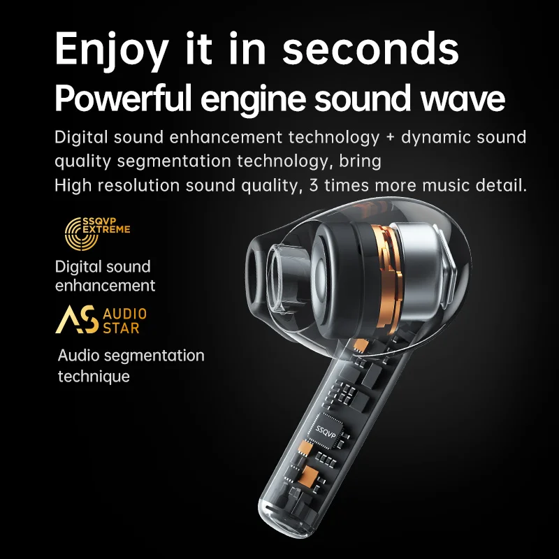 Sanag T30s Pro Stereo Waterproof Noise Cancelling Earphone Tws Headphone Bluetooth 5.1 Wireless Earbud