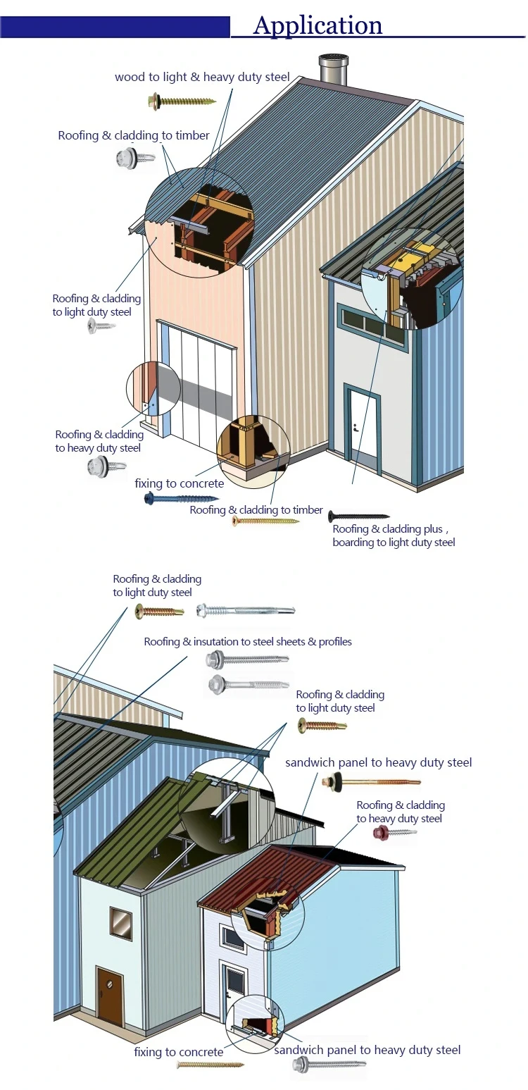 NS carbon steel galvanized outer hexagon self-tapping wood screws GB DIN571 hexagon head screws bolts Wooden case green blue