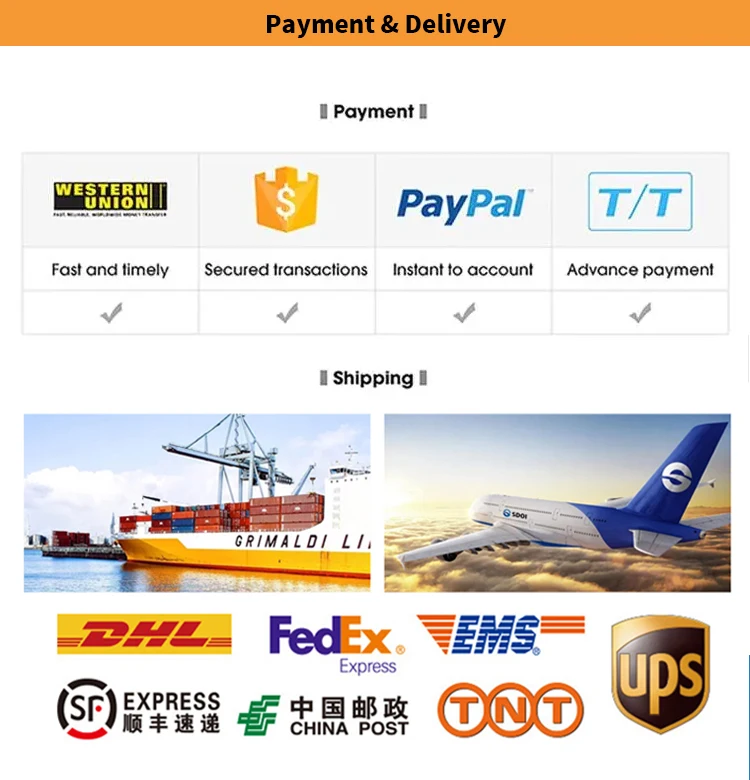 Deliver & Payment