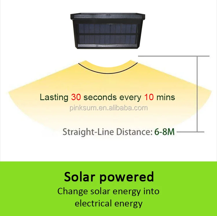 OEM Solar  energy storage amazon ultrasonic animal repellent free solar sonic pest control