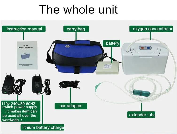rechargeable battery TP-B1 Hospital Portable Oxygen Concentrator price for sale Travel Small Portable Oxygen Concentrator