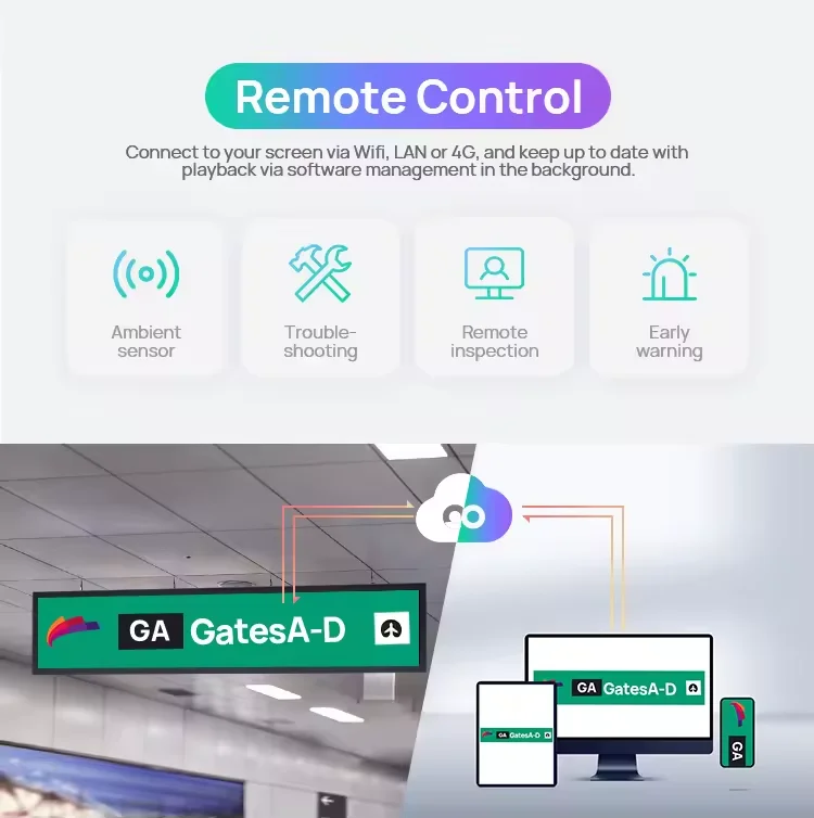 ODM OEM Wall hanging Semi-outdoor Airport Digital Signage Digital Shelf Edge Ultra Thin Advertising LCD Stretch Bar Display