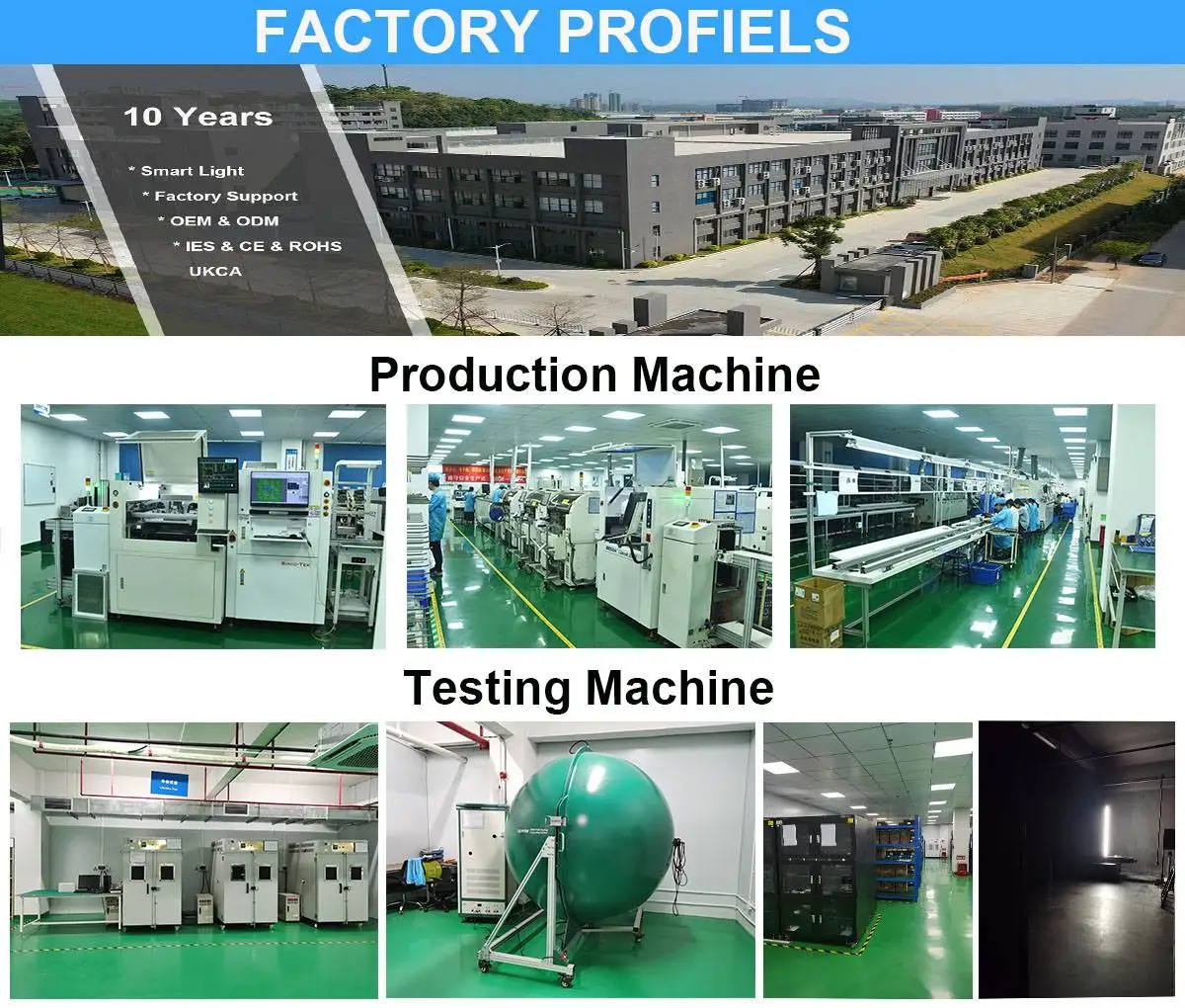 Циркадный искусственный виртуальный потолочный светильник с синим небом утопленное Внутреннее освещение Светодиодная потолочная панель