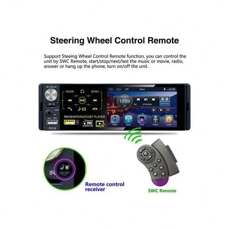 AVI RMVB MPEG4 FLV MPG  Realplay MOV MP3 WMA WAV FLAC APE MiniSD card Car power Astern Car dvd player