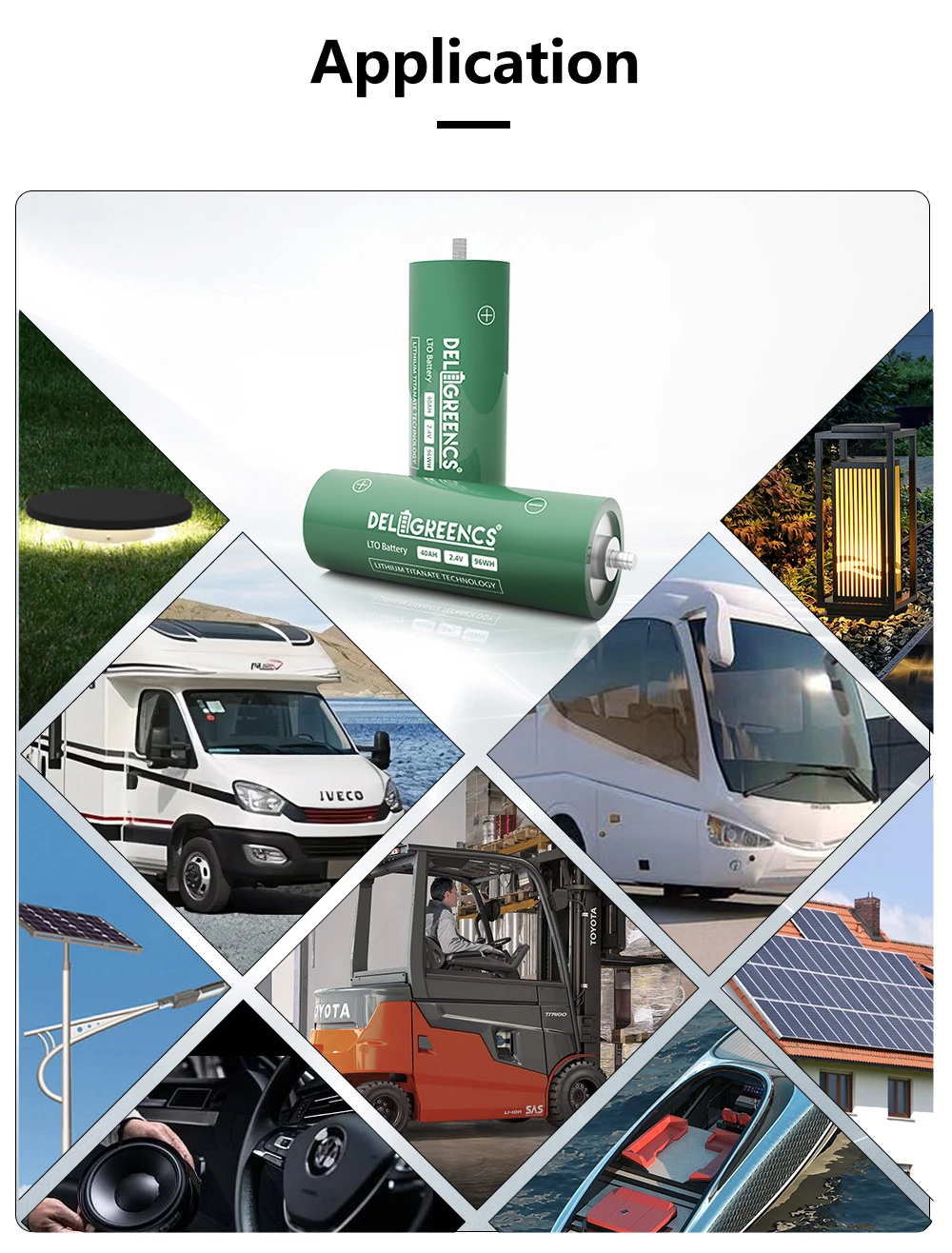 Прямая Продажа с фабрики Deligreen LTO 60165 2 4 В литиевая батарея 40ah 20000 раз глубокий цикл жизни Высоковольтная