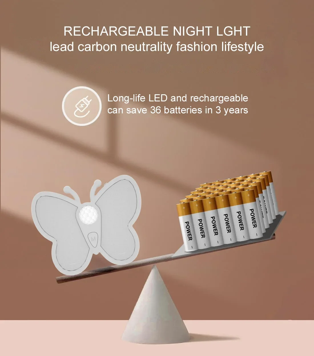 LED Butterfly Night Light Wireless Body Sensor USB Rechargeable Magnetic Night Lamp For Bedroom