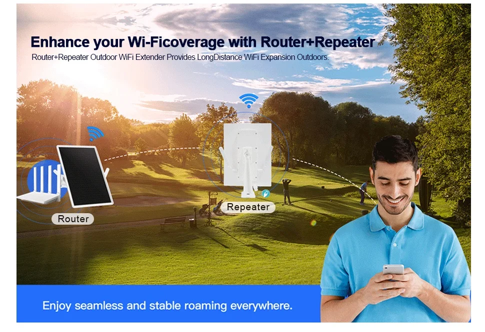 15W Outdoor Solar 4G Sim Card Router Panel Wireless WiFi  26000mAh Lithium Battery  Power Low Power Repeater