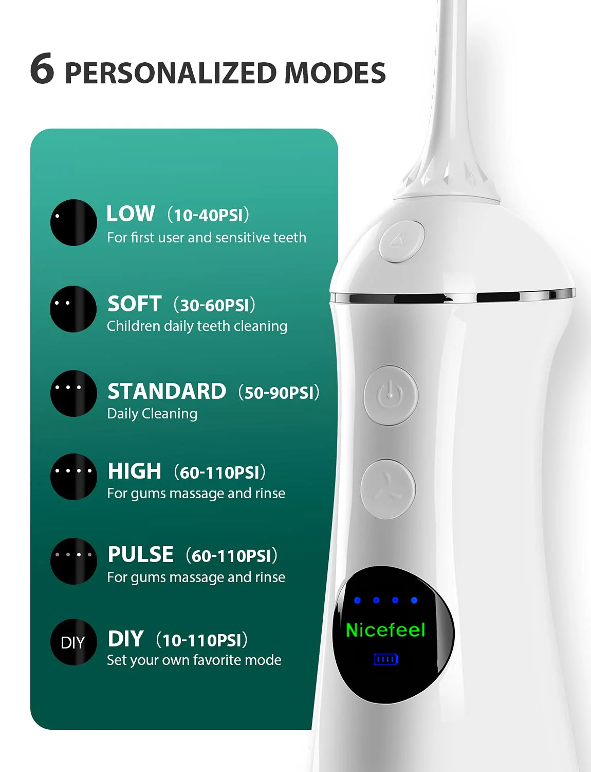 Portable USB Charger White Water Flosser Cordless Dental Cleaner Irrigator 300ML Capacity IPX7 Waterproof with 5 Nozzles