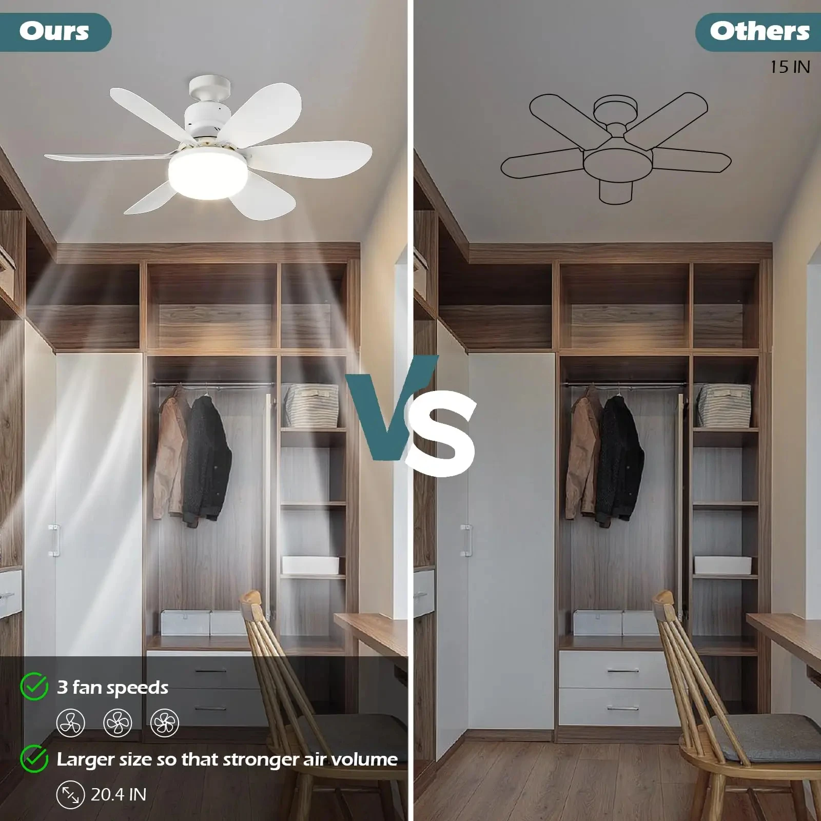 LED 40W Ceiling Fan Light E27 with Remote Control for Dimming, Suitable for Living Room, Study, Household Use, 85-265V Modern 80
