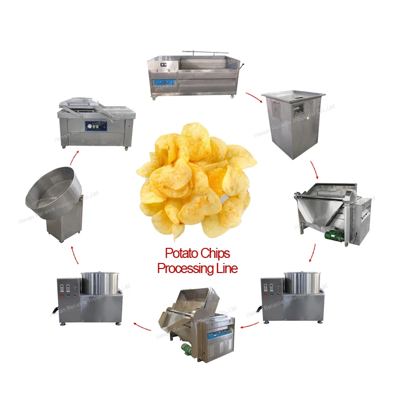 Factory Price 150-100kg/h Semi-Automatic Potato Plantain Chips Production Line French Fries Making Machine