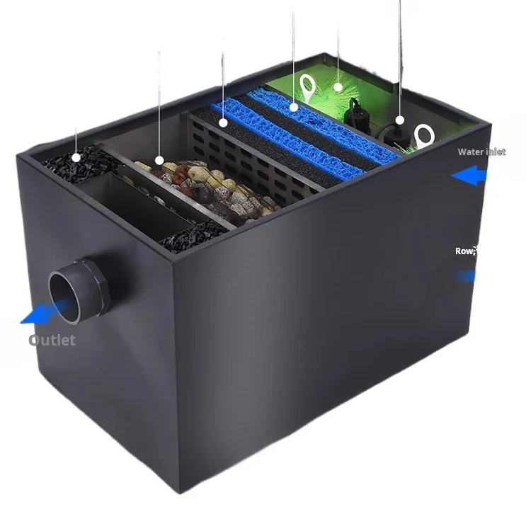 Indoor and outdoor koi pond filter box, stainless steel fish pond filter, pond filtration equipment