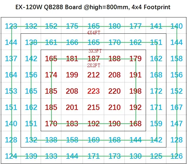 qb288 everlight660 0.8M.JPG