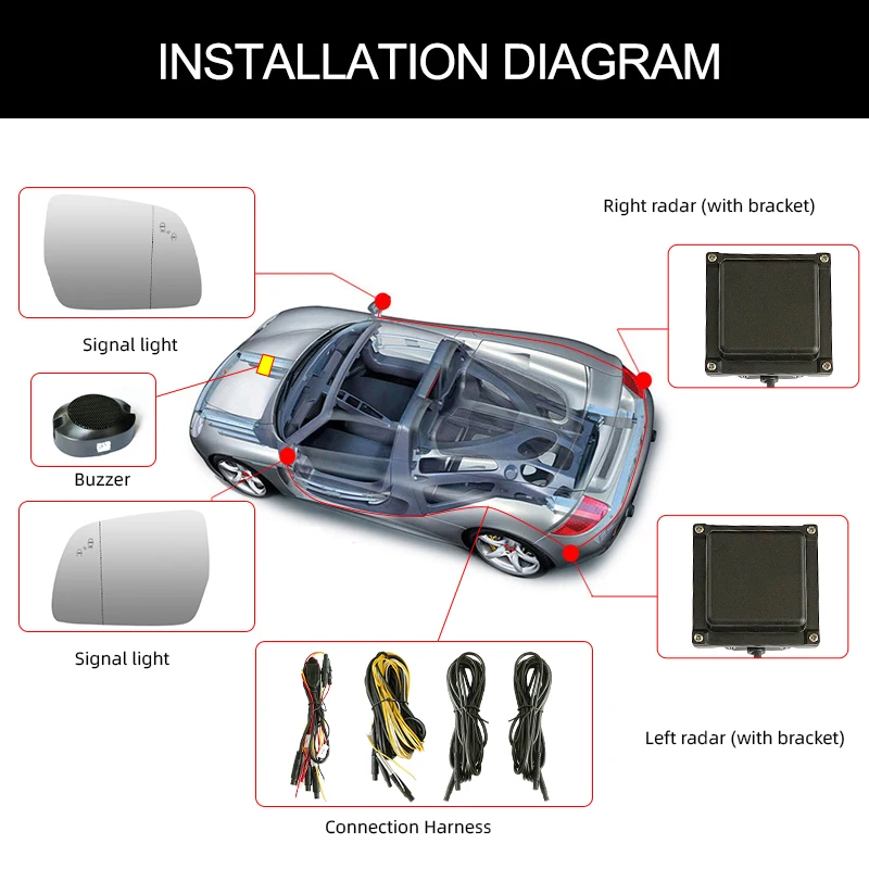 For Ford car wild horse focus mk3 edge explorer F150 bsm blind spot mirror 24GHz Microwave radar bsd blind spot detection system